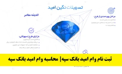 ثبت نام وام امید بانک سپه| محاسبه وام امید بانک سپه+ جدول وام امید بانک سپه