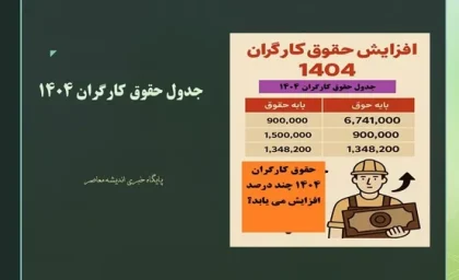 آخرین خبر امروز 30 فروردین از افزایش حقوق کارگران 1404/ جدول کامل حقوق و مزایا در سال ۱۴۰۴+ حقوق کارگران ۱۴۰۴ چند درصد افزایش می یابد؟