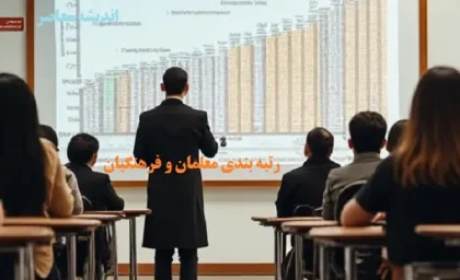 پرداخت رتبه بندی معلمان 1400 | معلم ها خوشحال از پرداخت رتبه بندی معلمان