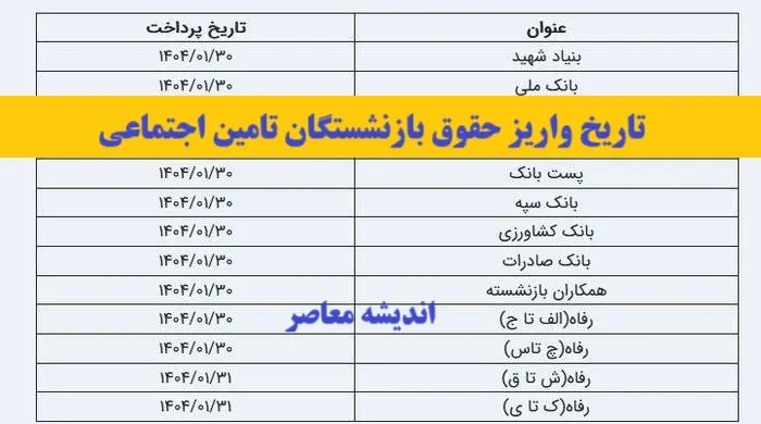 با روح و روان بازنشسته ها بازی نکنید/ تاریخ واریز حقوق فروردین ماه تغییر کرد!