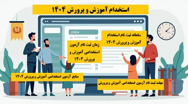 سامانه ثبت نام استخدام آموزش و پرورش ۱۴۰۴| زمان ثبت نام آزمون استخدامی آموزش و پرورش ۱۴۰۴/ مهلت ثبت نام آزمون استخدامی آموزش و پرورش + منابع آزمون استخدامی آموزش و پرورش ۱۴۰۴
