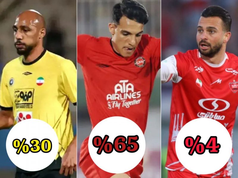 شانس صدرنشینان لیگ برتر برای قهرمانی چقدر است؟!