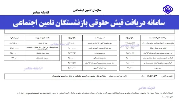 سامانه دریافت فیش حقوقی بازنشستگان تامین اجتماعی/ ورود به سامانه فیش مستمری بگیران با یک کلیک سریع و فوری