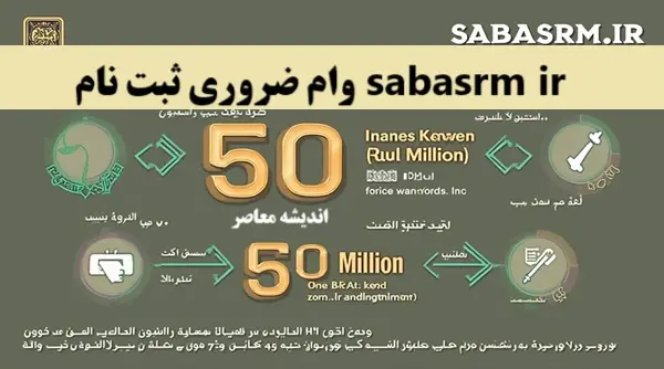 مشخصات وام ضروری بازنشستگان کشوری ۱۴۰۴/ زمان و نحوه ثبت‌ نام