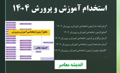 سامانه استخدام آموزش و پرورش 1404| دانلود نمونه سوالات عمومی و تخصصی استخدام آموزش و پرورش+ اعلام زمان ثبت نام سال ۱۴۰۴