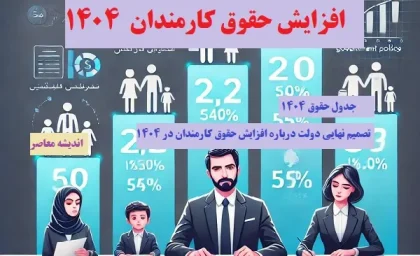 فوق‌العاده خاص کارمندان از اردیبهشت 1404 پرداخت می شود / فوق‌العاده خاص چیست و مبلغ آن چقدر است و فوق‌العاده خاص چقدر به حقوق اضافه می کند؟