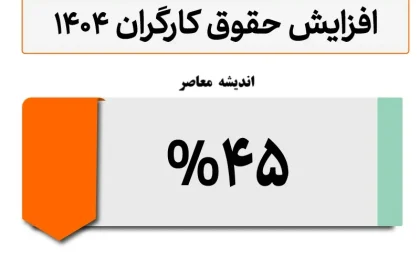 حقوق وزارت کار 1404 بالاخره چقدر شد؟/ دانلود فوری بخشنامه حقوق 1404