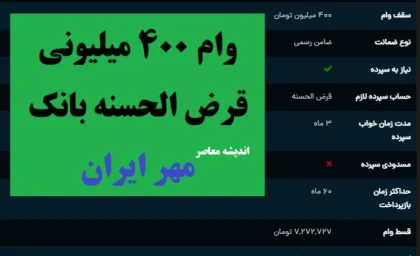 ثبت نام وام ۴۰۰ میلیون تومانی بانک مهر با بازپرداخت ۶۰ ماهه/ شرایط دریافت وام بدون کارمزد ۴۰۰ میلیون تومانی طرح وفاق بانک مهر ایران+ جدول وام 400 میلیونی بانک مهر ایران