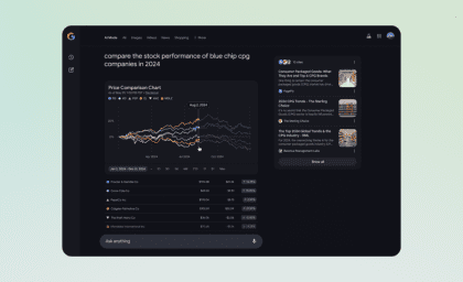 Google Search Mode AI اکنون تجسم و نمودارها را ارائه می دهد