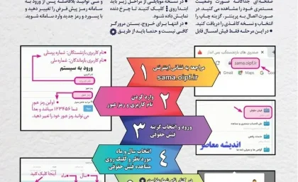ورود سریع به سامانه فیش حقوقی بازنشستگان شرکت نفت| مشاهده فیش حقوقی بازنشستگان نفت استان ها در sama.oipf.ir+ دانلود فیش حقوقی نفتی ها
