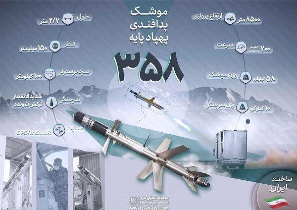 ترسناک ترین سلاح پدافندی جهان رونمایی شد/ موشک ۳۵۸ ایران پهپادها را لحظه ای نفس نمی‌گذارد!
