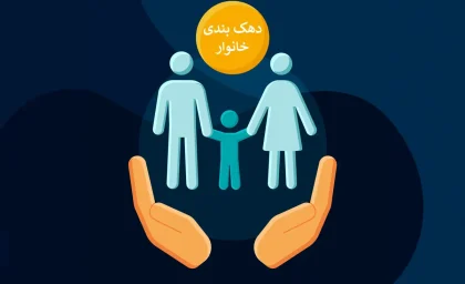 خبر مهم درباره دهک بندی یارانه