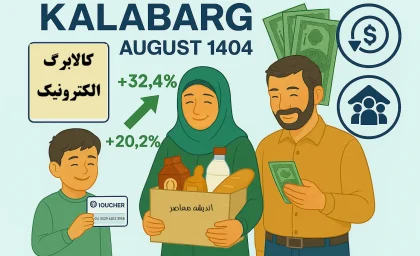 مرحله جدید یارانه‌ها | جزئیات کالابرگ الکترونیک در مرحله چهارم | اعتبار اختصاصی هر دهک چقدر است؟