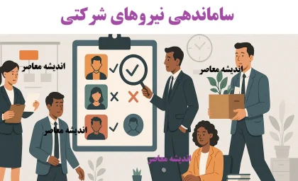 سناریوهای ساماندهی نیروهای شرکتی زیر و رو شد| راهکارهای افزایش امنیت شغلی و تبدیل وضعیت کارکنان دولت در شهریور 1404+ سازماندهی کارکنان دولت نهایی شد