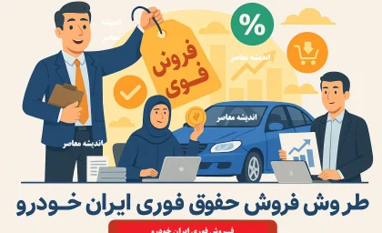 فـروش فوری ایران خودرو | شرایط ثبت‌نام و تحویل ۳۰ روزه + راهنمای جامع متقاضیان ثبت نام ایران خودرو