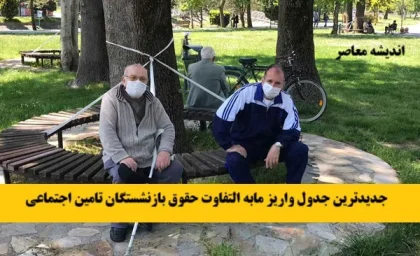تغییر حق اولاد در حقوق بازنشستگان تامین اجتماعی در جدول واریز مابه التفاوت حقوق بازنشستگان تامین اجتماعی/شرایط دریافت حق اولاد براساس سن فرزندان برای بازنشستگان اعلام شد
