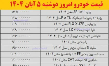 بازار خودرو قفل شد! | کپ کامل قیمت‌ها در بازار | آخرین نرخ سمند، پراید، کوییک، ساینا و تارا + جدول امروز