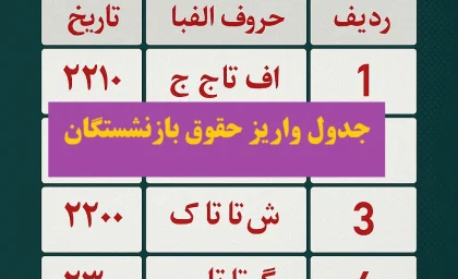 جدول واریز حقوق بازنشستگان تامین اجتماعی/ زمان دقیق واریز حقوق آبان بازنشستگان اعلام شد+ جدول کامل براساس حروف الفبا
