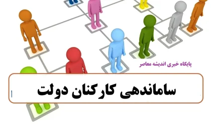 جزئیات تازه از طرح ساماندهی کارکنان دولت امروز شنبه 10 آبان 1404 | تغییرات مهم از امروز ۱۰ آبان آغاز شد+ آغاز اجرای مصوبه حذف شرکت‌های واسطه و تبدیل وضعیت نیروهای شرکتی
