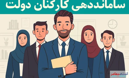 طرح ساماندهی نیروهای شرکتی | آخرین خبر از طرح ساماندهی کارکنان دولت از وعده دولت در ساختمان ریاست جمهوری