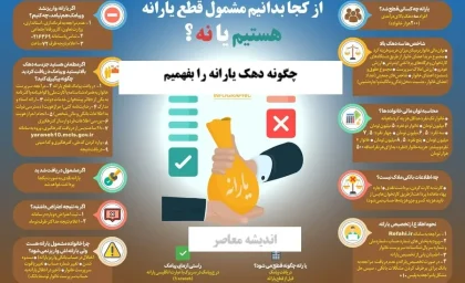 چگونه دهک یارانه را بفهمیم | استعلام دهک بندی یارانه با کد ملی ۱۴۰۴