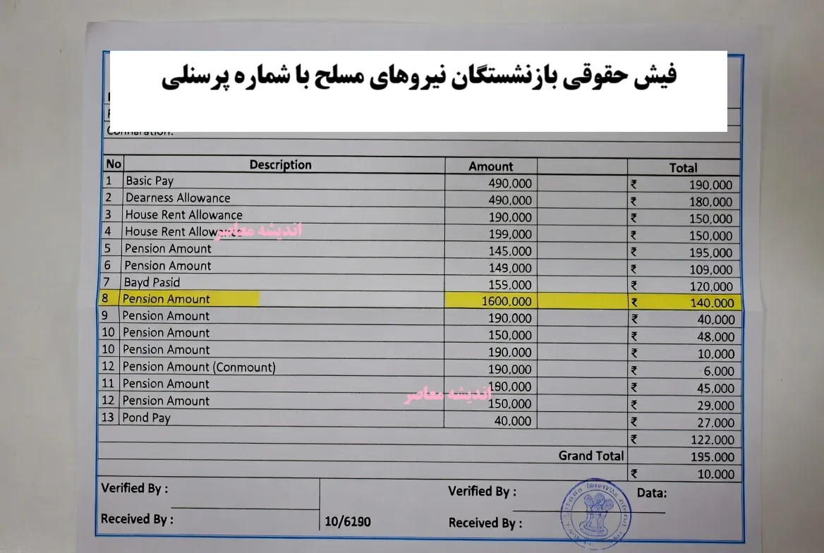 فیش حقوقی بازنشستگان نیروهای مسلح با شماره پرسنلی / راهنمای مشاهده و دریافت فیش حقوقی بازنشستگان / جزئیات مهم سامانه حقوق و مزایا + آموزش کامل