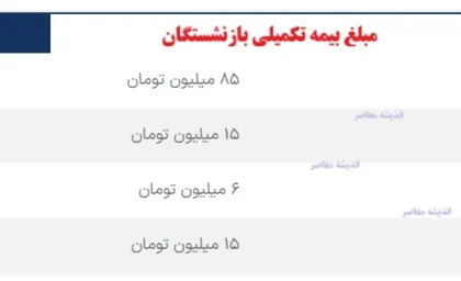 مبلغ بیمه تکمیلی بازنشستگان تامین اجتماعی در سال ۱۴۰۴/ هزینه جدید بیمه تکمیلی بازنشستگان در سال ۱۴۰۴ چقدر است؟ / جزئیات کامل سهم پرداختی بازنشستگان + جدول