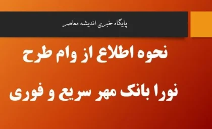 خبر فوری از وام فرهنگیان و و بازنشستگان با شیوه ساده و راحت: وام ۵۵ میلیونی بدون ضامن فقط با طلا ارائه شد / ویژه بازنشستگان و فرهنگیان