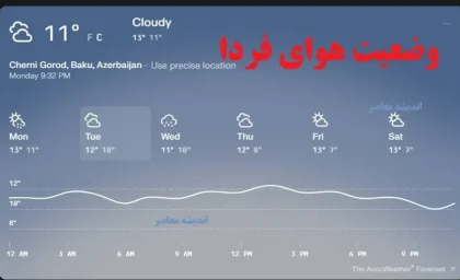 وضعیت هوای فردا/ ابر و باد شدید در سراسر کشور/ پیش‌بینی دقیق هواشناسی ایران
