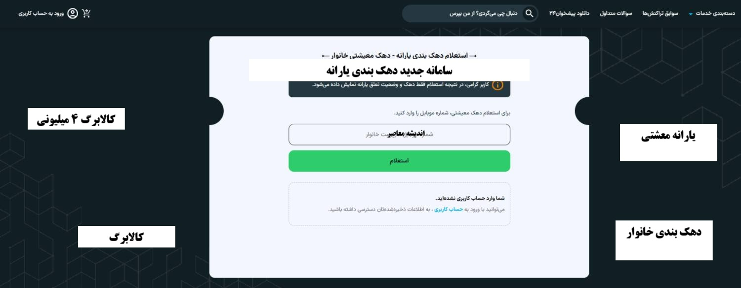 سامانه جدید دهک بندی یارانه/ استعلام آنلاین دهک معیشتی خانوار و مشاهده دهک بندی یارانه