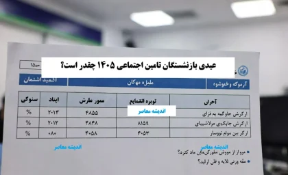 عیدی بازنشستگان تامین اجتماعی 1405 چقدر است؟ مبلغ دقیق واریزی اعلام شد