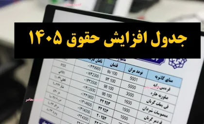 جزئیات رسمی افزایش حقوق ۱۴۰۵: حقوق کارمندان و بازنشستگان تا ۴۳٪ بیشتر می‌شود / افزایش پلکانی معکوس و ضریب جدید حقوق با مبلغ ثابت ۳ میلیون تومانی برای حمایت از حداقل‌ بگیران