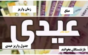 زمان واریز عیدی ۱۰ میلیونی | کارمندان در چه تاریخی عیدی خود را دریافت می‌کنند؟ | خبر داغ از سازمان‌ها