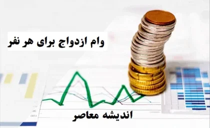 وام ازدواج ۱۴۰۵ بدون افزایش مبلغ نسبت به سال قبل در بودجه تصویب شد و مبلغ پرداختی همان سرانه ۱۴۰۴ ادامه دارد / سخنگوی سازمان برنامه و بودجه اعلام کرد که رقم نهایی وام ازدواج در سال آینده تغییر نمی‌کند و پرداخت این تسهیلات همچنان ادامه خواهد یافت
