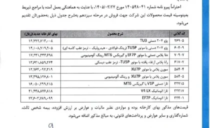 ایران‌خودرو محصولاتش را کمی کمتر گران کرد / تعدیل نرخ‌ها در برخی خودروها اعلام شد / واکنش بازار به کاهش شیب گرانی محصولات