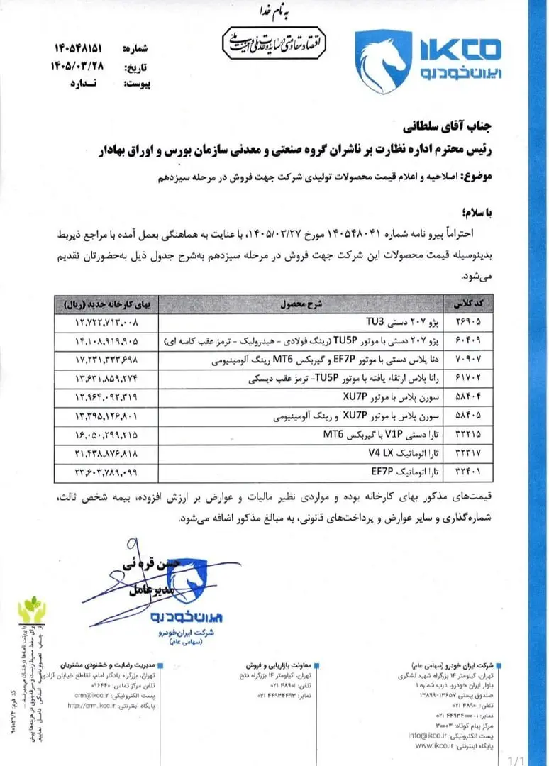 ایران‌خودرو محصولاتش را کمی کمتر گران کرد / تعدیل نرخ‌ها در برخی خودروها اعلام شد / واکنش بازار به کاهش شیب گرانی محصولات