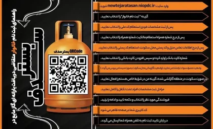 سامانه سدف newtejaratasan.niopdc.ir + ثبت نام گاز مایع و نحوه ورود در سامانه سدف / جدول مراحل ثبت نام اشخاص حقیقی و حقوقی در سامانه سدف