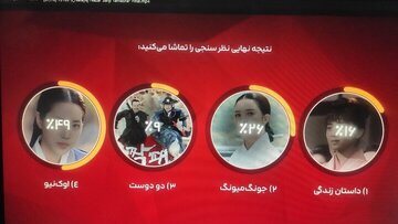 پخش سریال کره ای اوک نیو در شبکه های داخلی |  زمان پخش سریال تاریخی اوک نیو از شبکه های معتبر داخلی