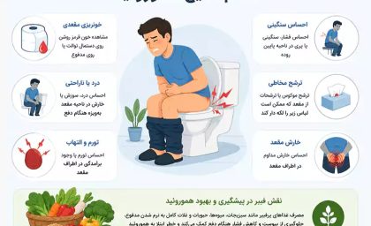 چرا هموروئید نشستن را دردناک می‌کند و چگونه می‌توان آن را کنترل کرد؟