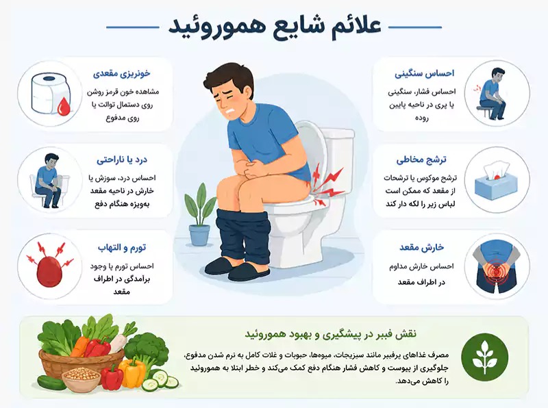 چرا هموروئید نشستن را دردناک می‌کند و چگونه می‌توان آن را کنترل کرد؟
