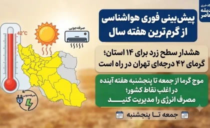 هشدار هواشناسی از تشدید گرما تا ۵ روز آینده در این ۱۹ استان کشور /  بیشینه دمای تهران ۴۲ درجه و خوزستان به ۵۰ درجه می رسد / احتمال آتش سوزی در جنگل ها و مراتع و خسارت به محصولات کشاورزی