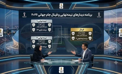 برنامه دیدارهای نیمه‌ نهایی و فینال جام جهانی ۲۰۲۶ به وقت تهران اعلام شد | نیمه‌ نهایی اول ۲۴ تیر، نیمه‌نهایی دوم ۲۵ تیر و فینال ۲۸ تیر / ساعت برگزاری تمامی دیدارها به وقت ایران؛ فینال ساعت ۲۲:۳۰ یکشنبه ۲۸ تیر در ورزشگاه مت‌ لایف نیوجرسی
