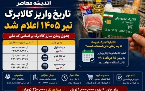 کالابرگ تیر ۱۴۰۵ | اعتبار یک میلیون تومانی تا ۲۰ مرداد قابل استفاده است / اعلام زمان‌ بندی برداشت کالابرگ الکترونیک تیرماه ۱۴۰۵ + زمان پایان استفاده از کالابرگ تیرماه 1405