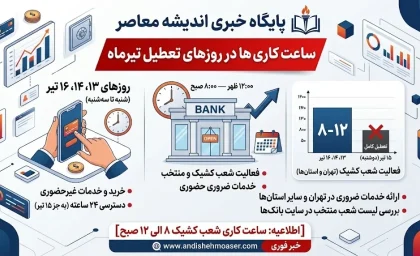 خدمات بانکی در ایام تشییع رهبر شهید | شعب کشیک امروز ۱۶ تیر در تهران از ۸ تا ۱۲ فعال هستند / یکشنبه و دوشنبه ۱۴ و ۱۵ تیر همه شعب تعطیل بود؛ استان‌های قم و مشهد با نظر استانداری کشیک دارند + جزئیات