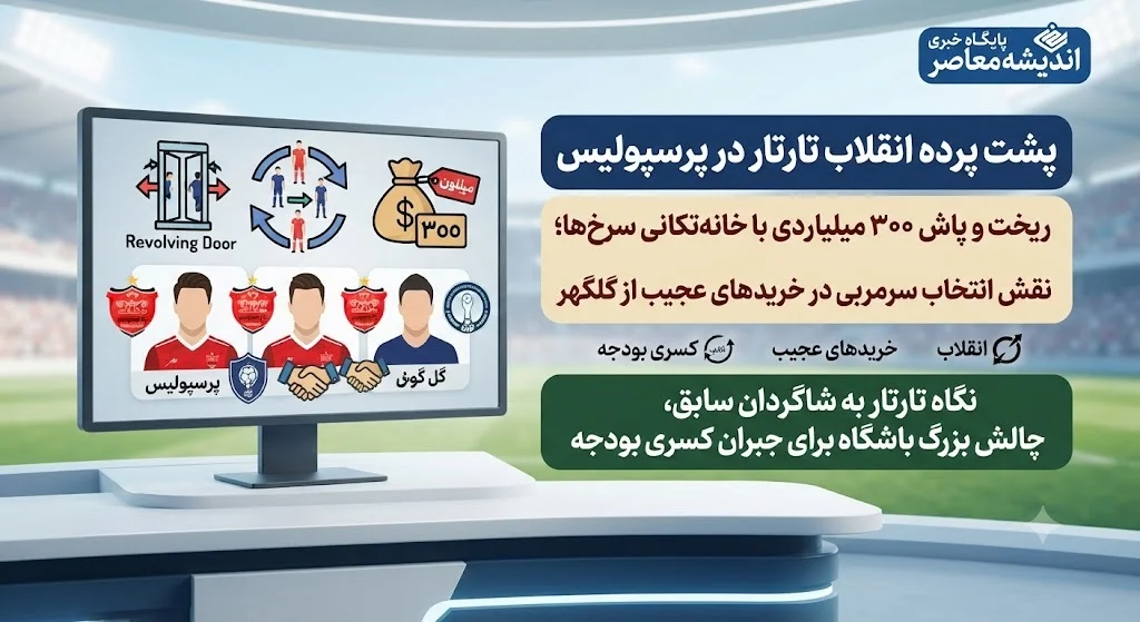 پشت پرده انقلاب تارتار در پرسپولیس | ریخت و پاش ۳۰۰ میلیاردی با خانهتکانی سرخها؛ نقش انتخاب سرمربی در خریدهای عجیب از گلگهر / نگاه تارتار به شاگردان سابق، چالش بزرگ باشگاه برای جبران کسری بودجه