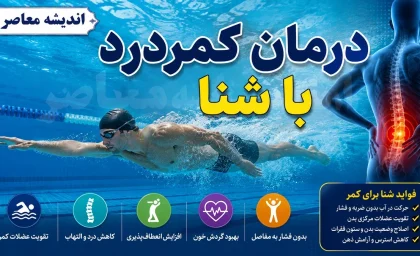 سلامت و ورزش | شنا، بهترین ورزش برای کمردرد؛ چرا آب درمانی معجزه می‌کند؟ / ورزش مناسب برای دیسک کمر؛ شنا با دو حرکت ساده، عضلات پشت را تقویت و فشار از ستون فقرات را کاهش می‌دهد