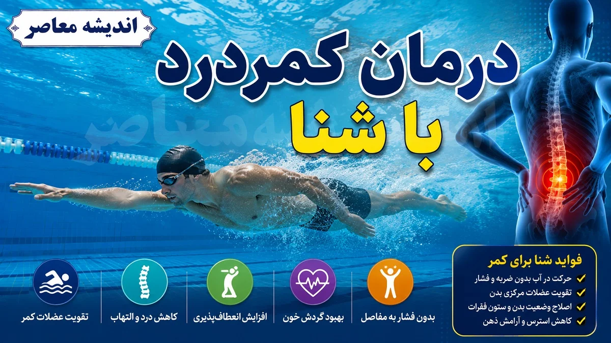 سلامت و ورزش | شنا، بهترین ورزش برای کمردرد؛ چرا آب درمانی معجزه می‌کند؟ / ورزش مناسب برای دیسک کمر؛ شنا با دو حرکت ساده، عضلات پشت را تقویت و فشار از ستون فقرات را کاهش می‌دهد