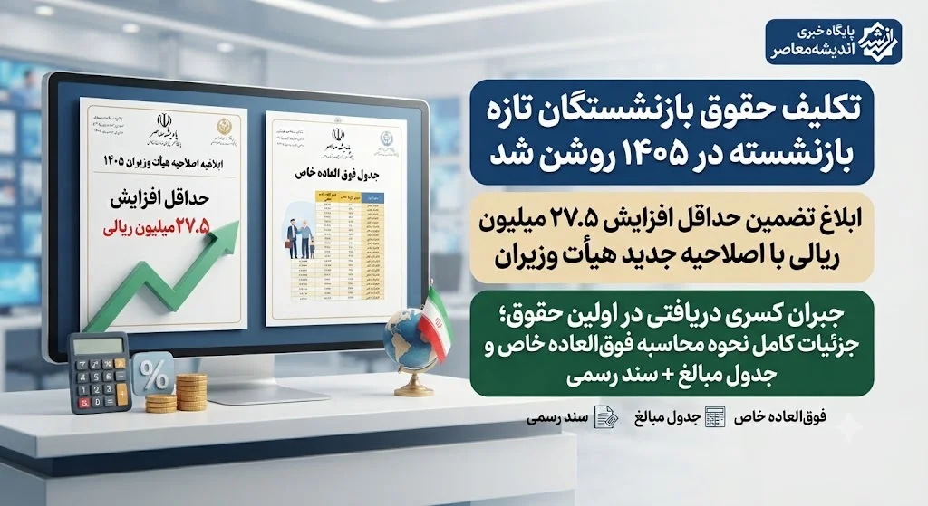 تکلیف حقوق بازنشستگان تازه‌ بازنشسته در ۱۴۰۵ روشن شد | ابلاغ تضمین حداقل افزایش ۲۷.۵ میلیون ریالی با اصلاحیه جدید هیأت وزیران / جبران کسری دریافتی در اولین حقوق؛ جزئیات کامل نحوه محاسبه فوق العاده خاص و جدول مبالغ + سند رسمی