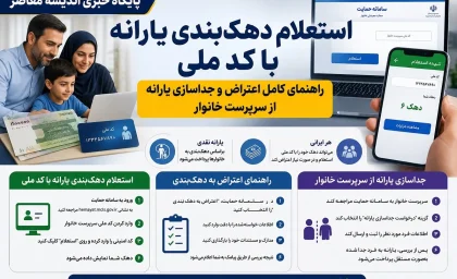 استعلام دهک‌ بندی یارانه با کد ملی؛ راهنمای کامل اعتراض و جداسازی یارانه از سرپرست خانوار