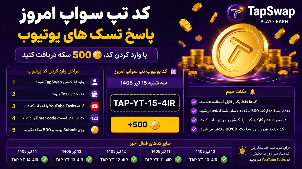 کد تپ سواپ امروز ۱۵ تیر ۱۴۰۵؛ پاسخ تسک‌ های یوتیوب و سینما